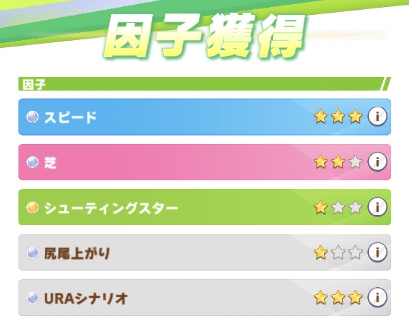 ウマ娘 目指せ効率1 5倍 加速するura因子 確率解説 育成手順 えゆさんはアニオタ会社員